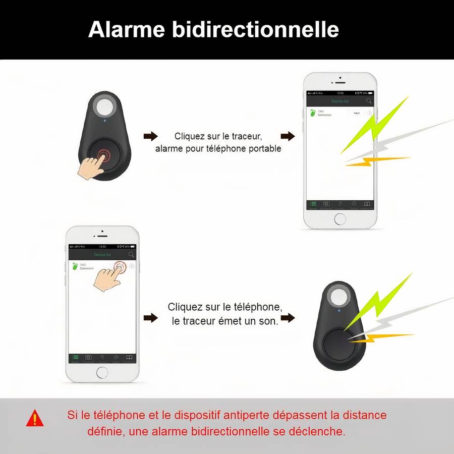 Traceur GPS pour chien Traceur GPS pour chien Accessoire chien Collier chien Collier électrique chien couleur: Blanc|Bleu|Noir|Rose|Vert